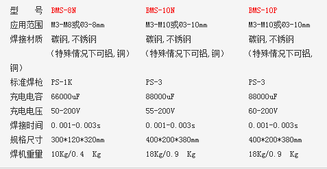 QQ图片20150126200644.png